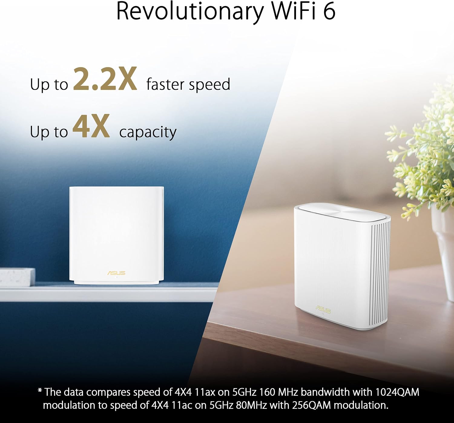 ZenWiFi Whole-Home Dual-Band Mesh WiFi 6 System XD6 White - 2 Pack, Coverage up to 5,400 sq.ft & 4+ Rooms, 5400Mbps