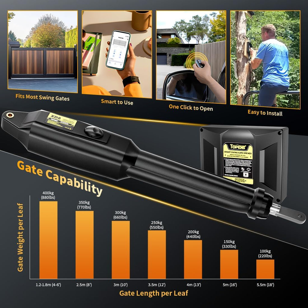 XD852S Smart Solar Dual Swing Gate Opener Heavy Duty