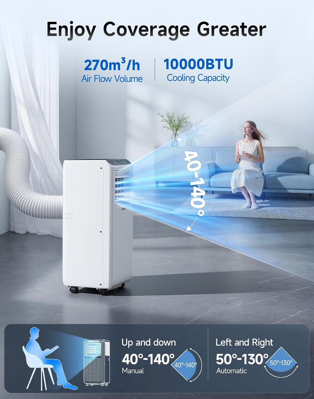 Portable Air Conditioner,10000 BTU up to 450 Sq.Ft 4-in-1 Smart Quiet WiFi | Floor Standing AC Unit for Bedroom