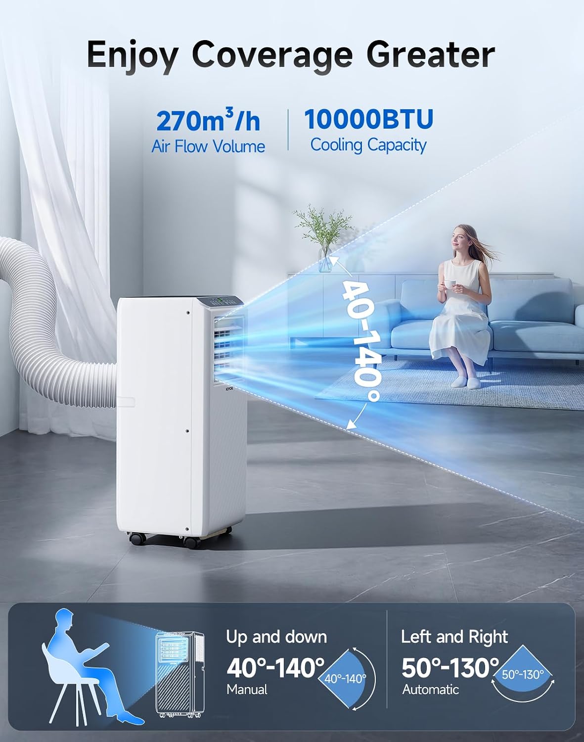 Portable Air Conditioner,10000 BTU up to 450 Sq.Ft 4-in-1 Smart Quiet WiFi | Floor Standing AC Unit for Bedroom