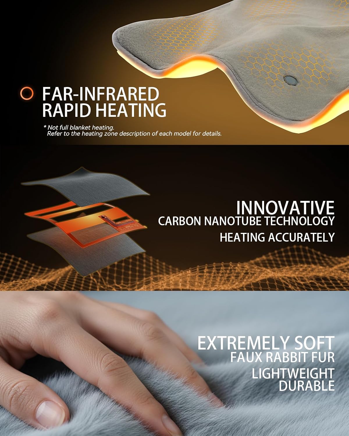 Cordless Heated Blanket,Battery Powered Carbon Fiber Electric Heated Throw, Machine Washable, Long-Lasting for Home