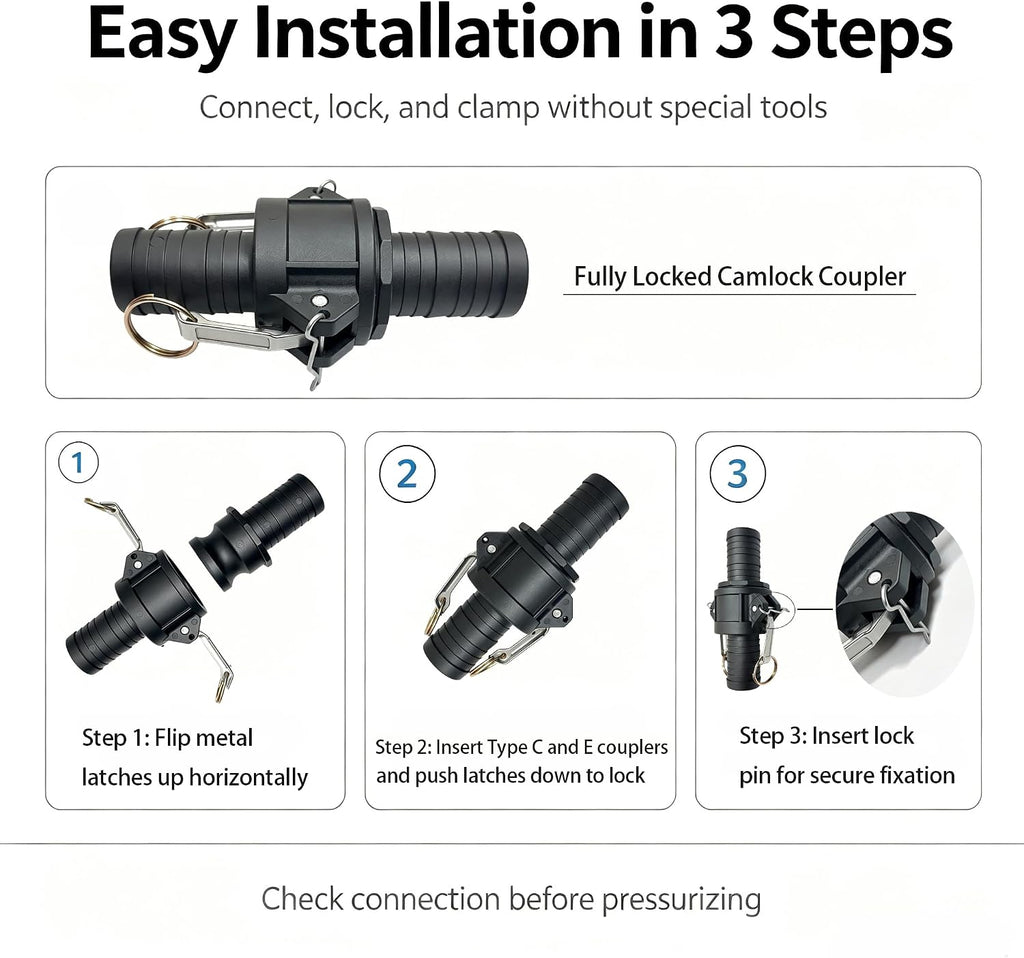 Camlock Fittings 1 Inch C and E Polypropylene 2 Sets Cam & Groove Hose Kit