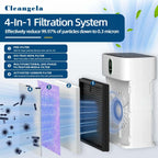 4 Pack HY4866 Air Purifier Filter for MORENTO WESTHEY HY4866 YIOU M1