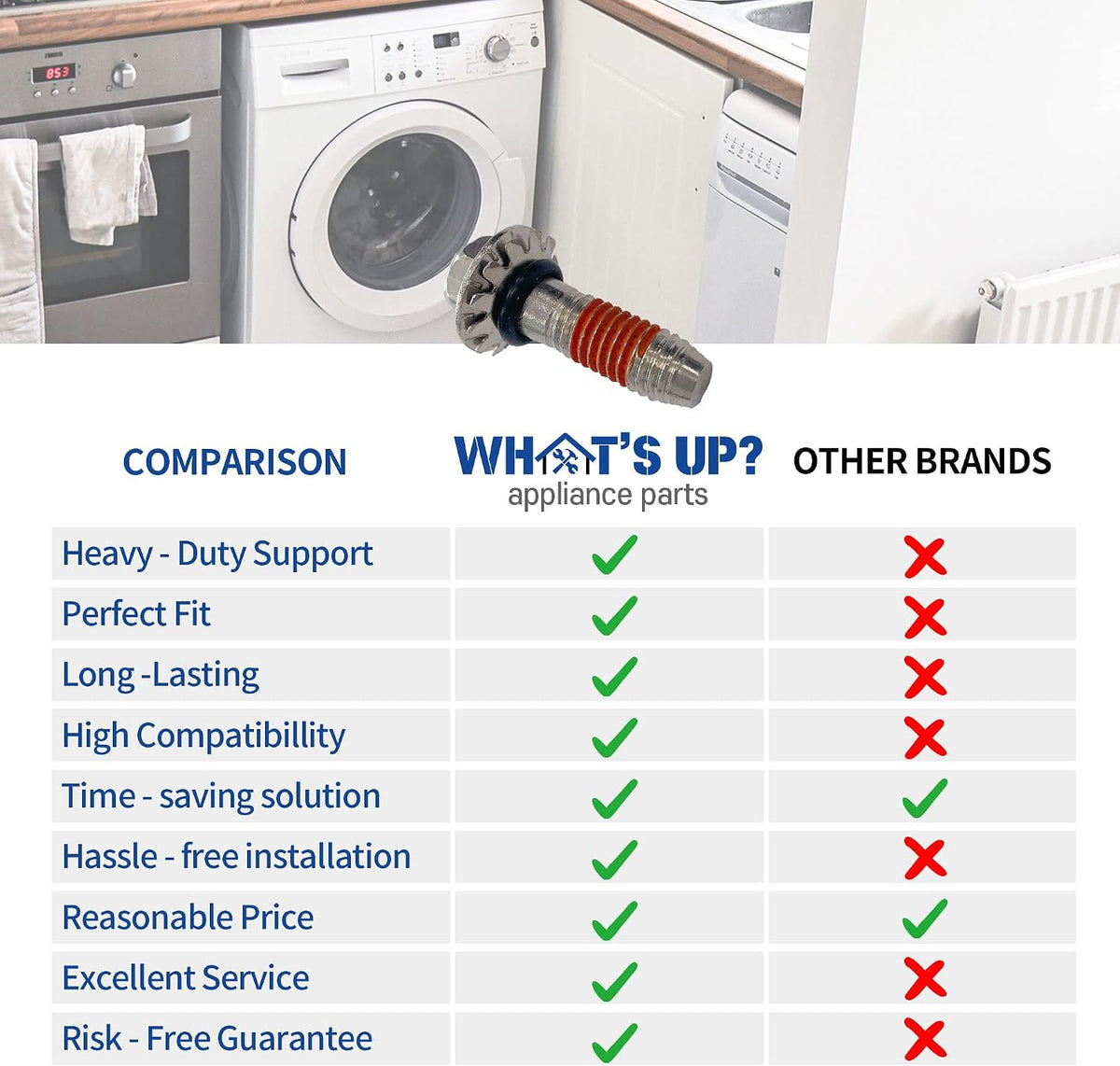 What's Up? FAB30598601 Washer Pulsator Screw Replacement Part for LG Kenmore Washers Replaces 4W50997D FAB31741301 WT7500CW 79629272000 79629278001 WT7700HWA
