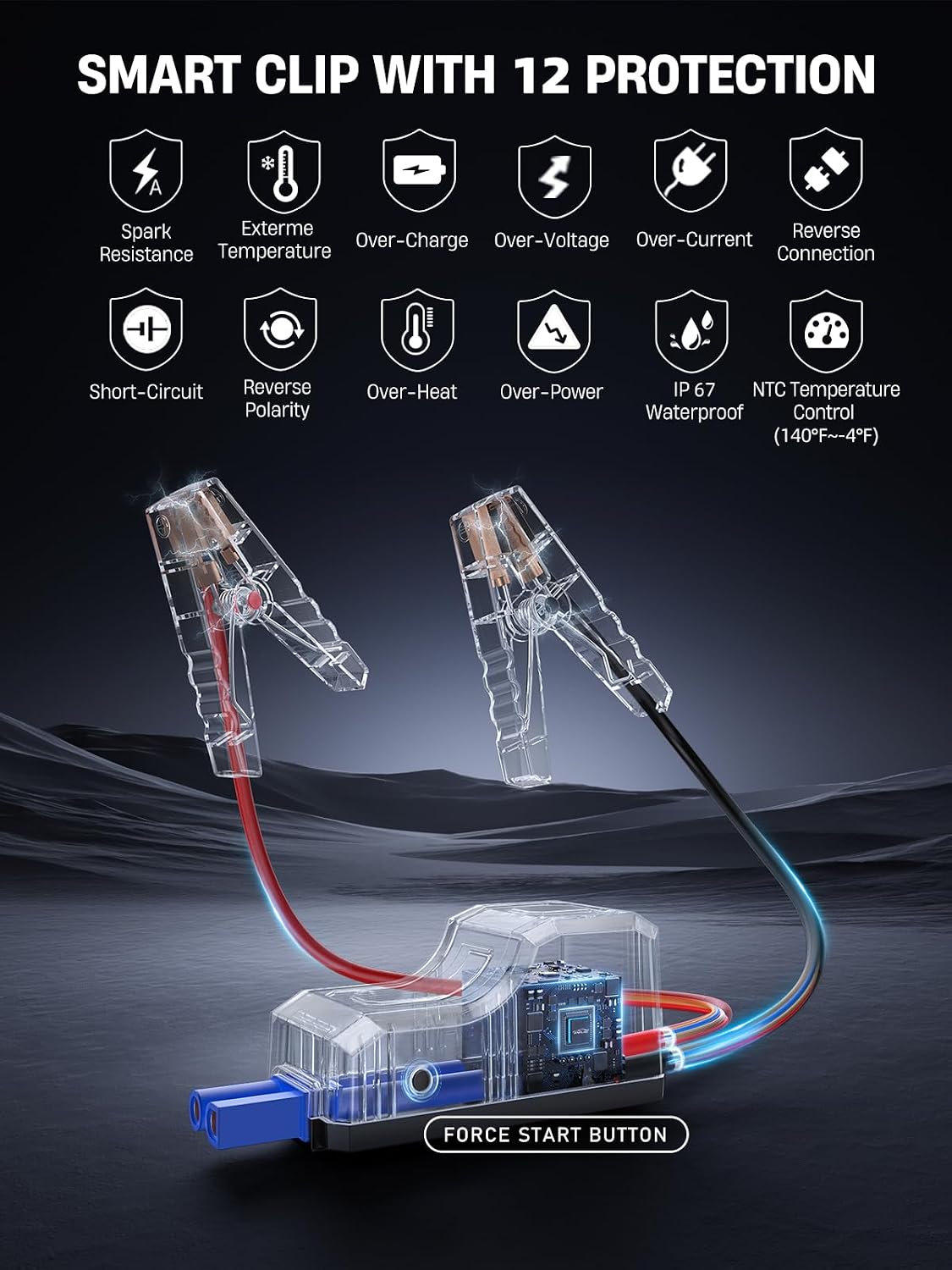 8-in-1 Car Jump Starter with Air Compressor – 5500A Peak, 150PSI Tire Inflator, 12V Portable Power Bank, LCD Display