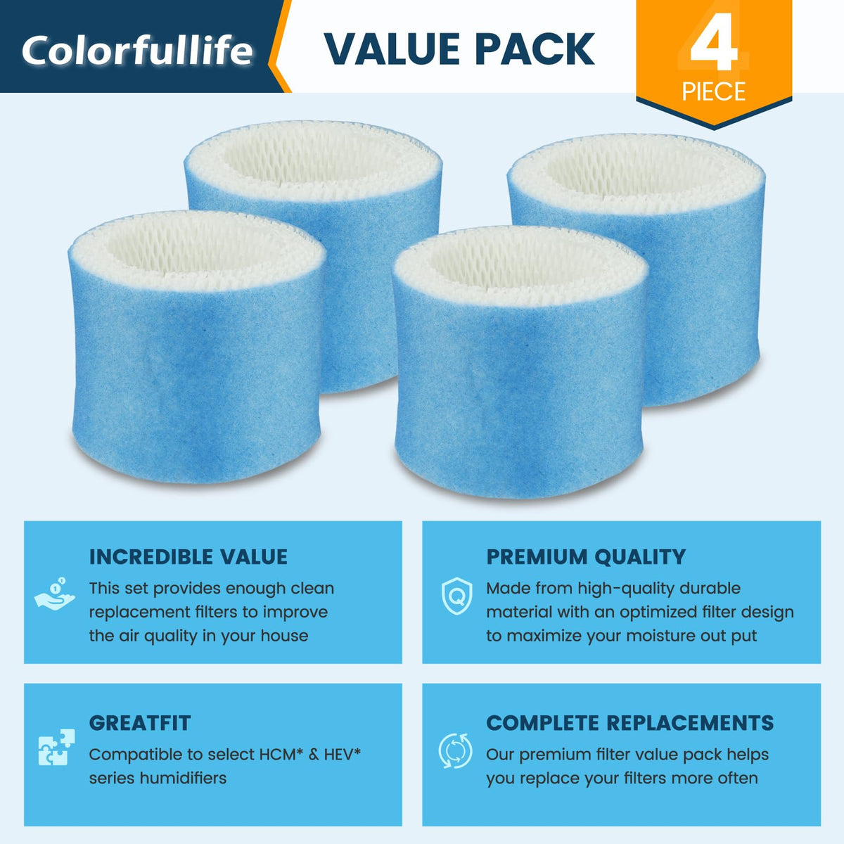 Upgraded HAC-504 Humidifier Replacement Filter A for Honeywell Humidifier