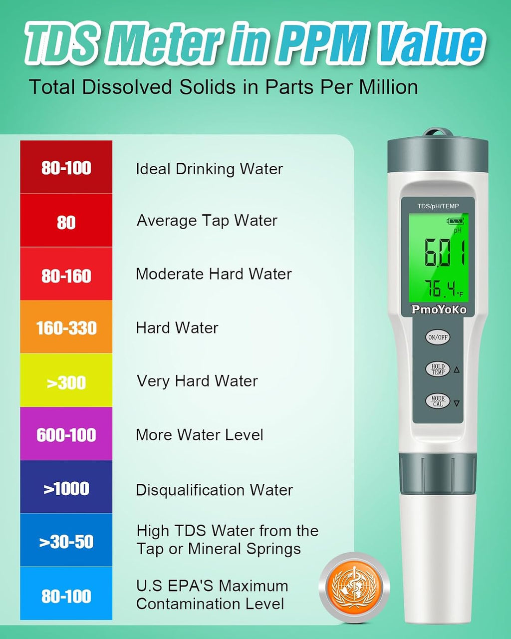 pH Meter, 3-in-1 TDS Meter Digital Water Tester with 0.01 High Precision