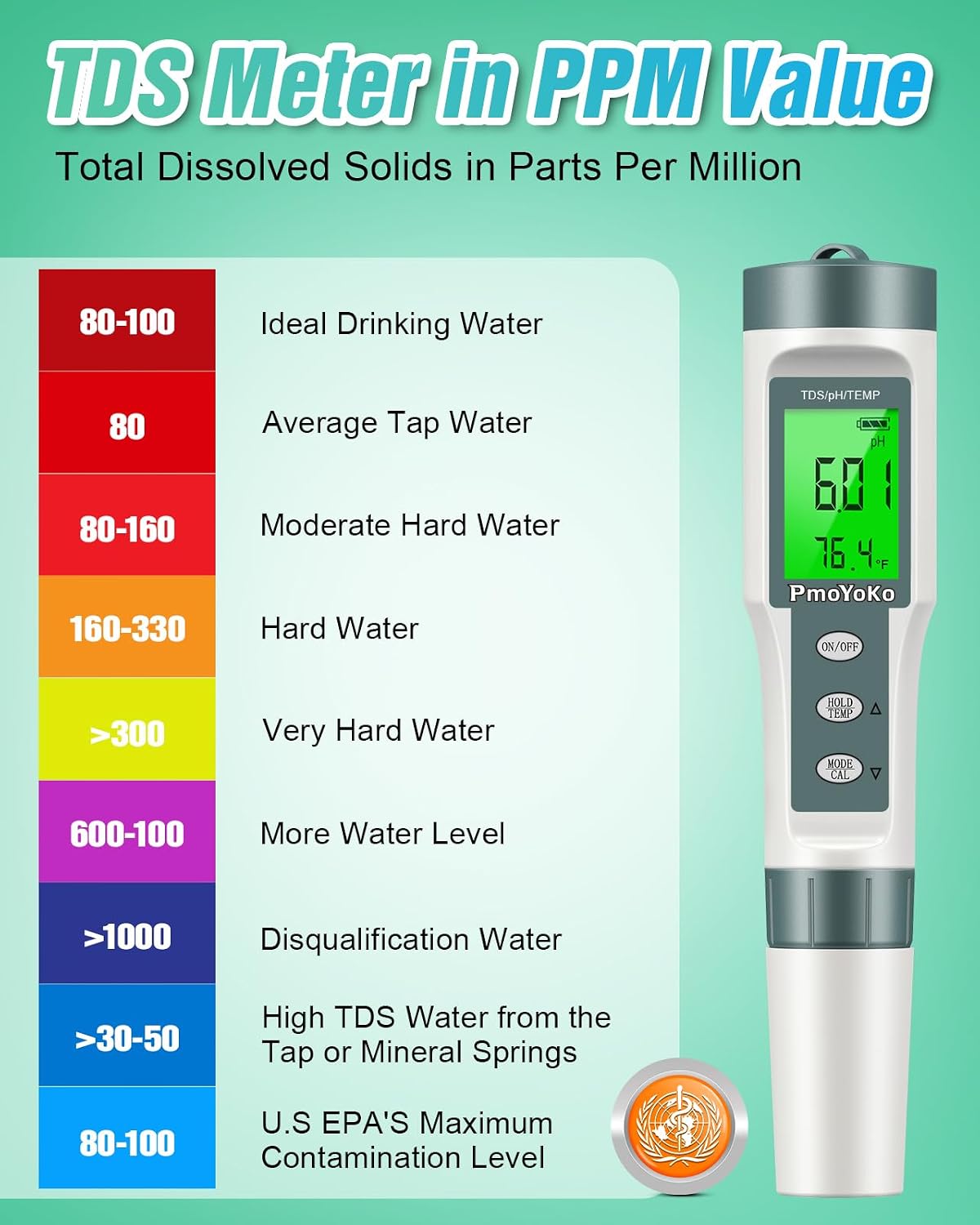 pH Meter, 3-in-1 TDS Meter Digital Water Tester with 0.01 High Precision