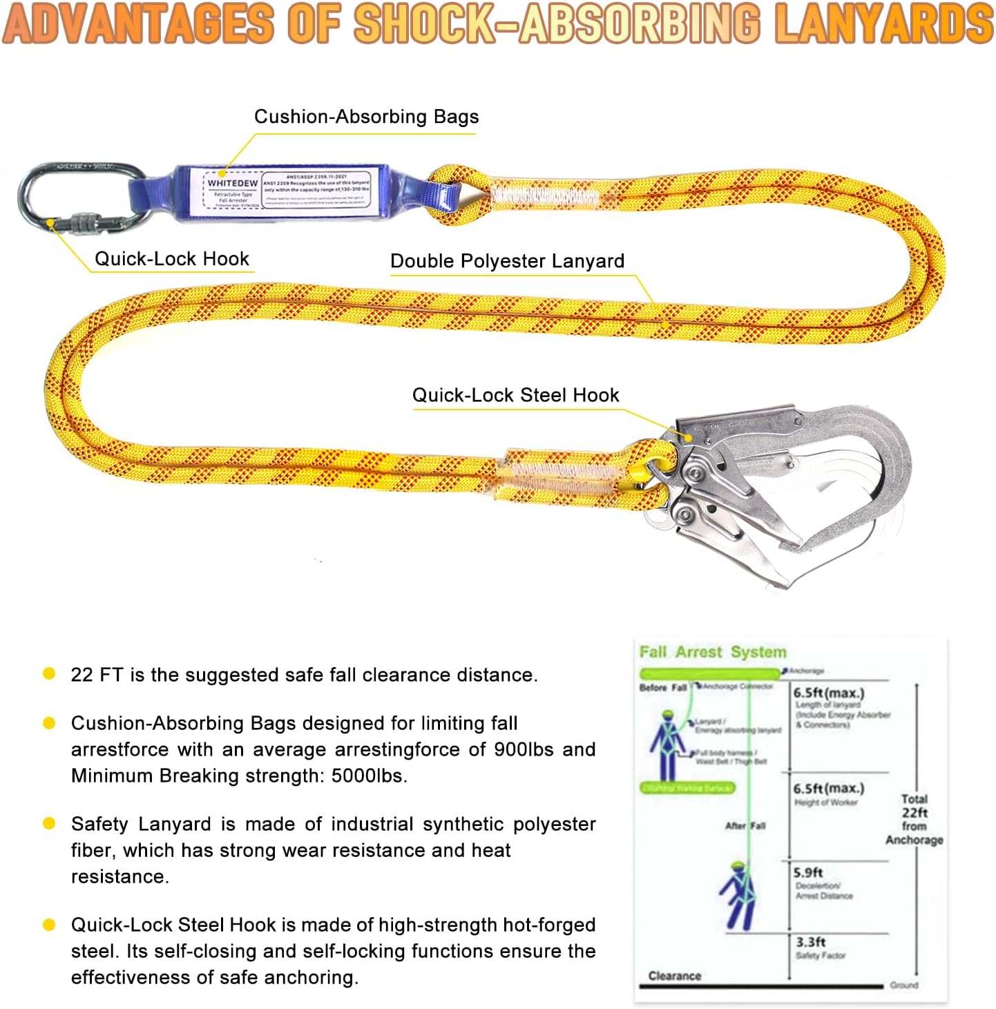 Safety Harness Fall Protection Kit with Shock Absorbing Lanyard