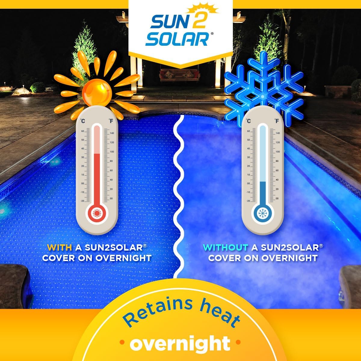 Blue 12 ft x 20 ft Oval Pool Solar Cover | 8 Mil | Heat Retaining Blanket for Inground and Above Ground Swimming