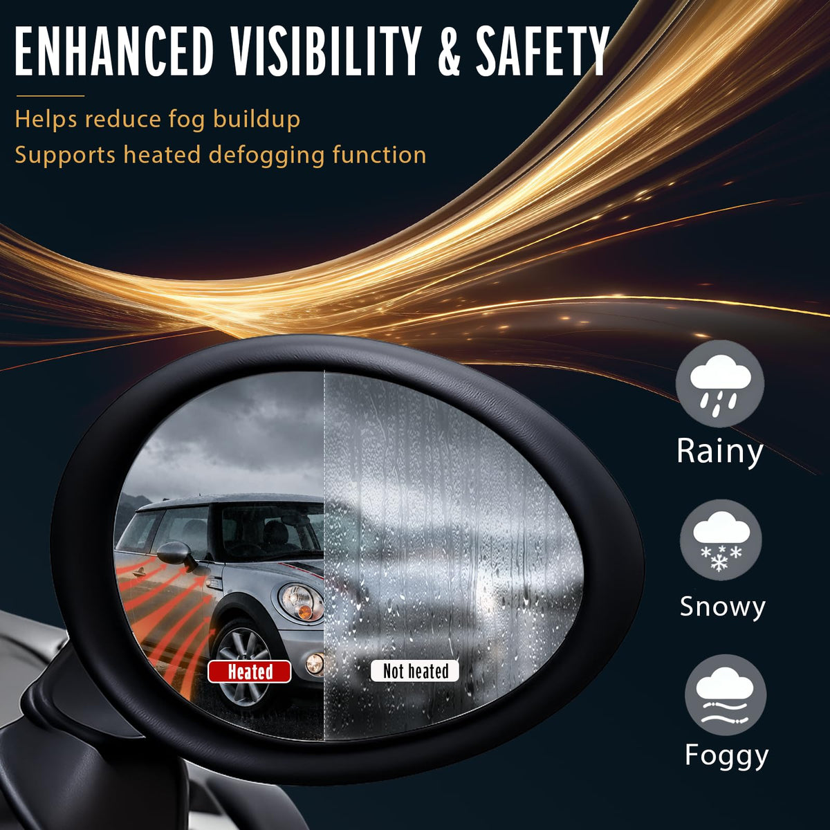 Right Passenger Side Mirror Glass Replacement for 2007-2015 Mini Cooper