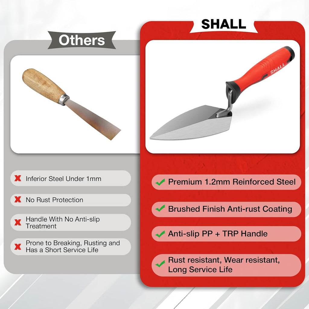 3-Piece Masonry Tools Set, 6’’ Margin Trowel, 5.5’’ Pointing and 7’’ Gauging Trowel with Soft Grip Handle