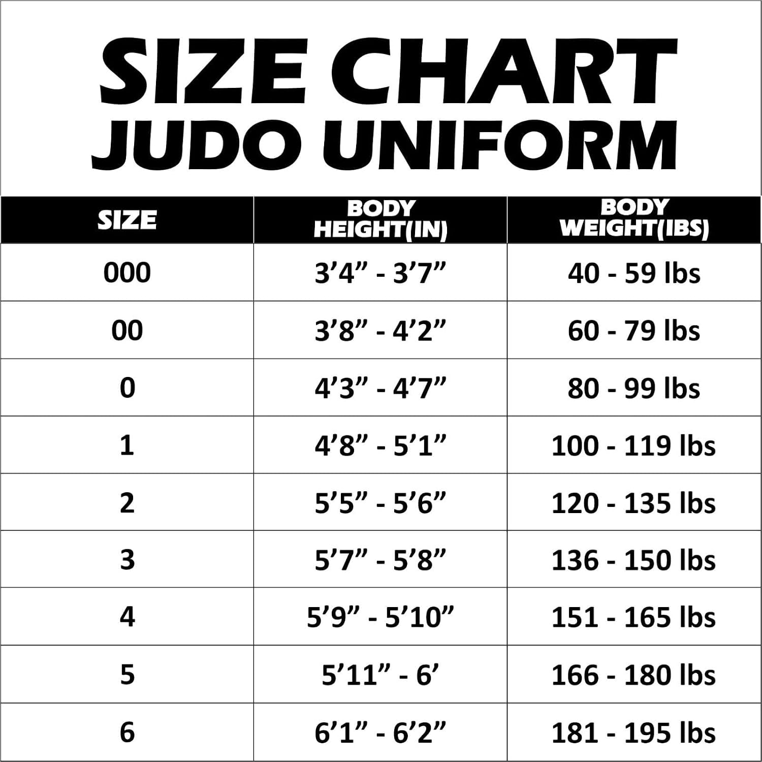 Judo Gi for Adults & Kids | Cotton Grain Weave Uniform with Free Belt | Reinforced Training & Competition
