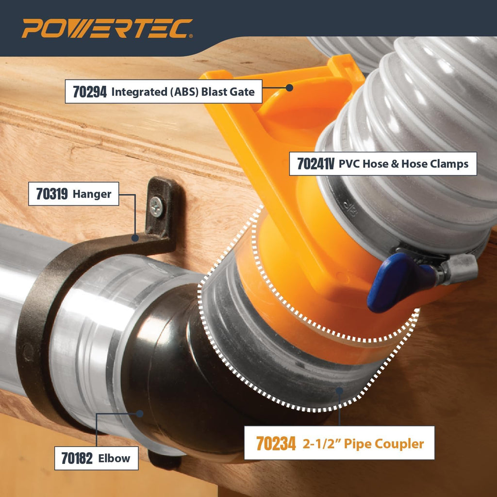 POWERTEC 70234 2-1/2" Pipe Coupling, Clear