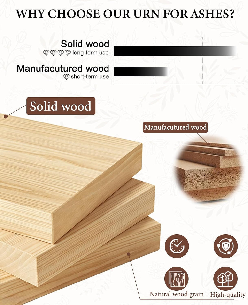 Wooden Urns for Human Ashes Adult Male Female Large Cremation Urn
