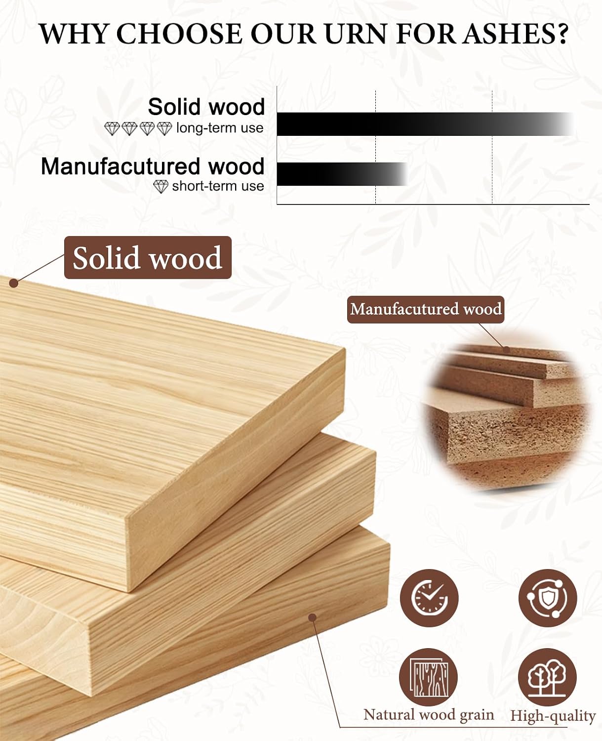 Wooden Urns for Human Ashes Adult Male Female Large Cremation Urn