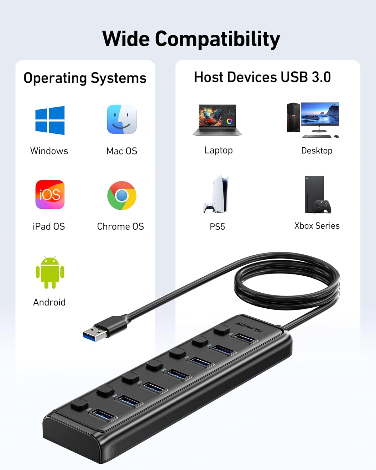 USB 3.0 Hub 7-Port, Ultra-Slim Portable USB Splitter with 3.3ft Cable - Compatible with MacBook Pro/Air,Mac Pro, Mac
