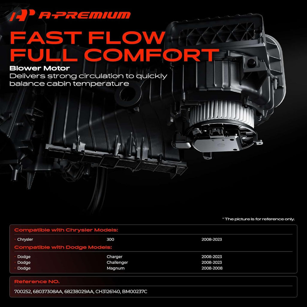 A-Premium Front HVAC Heater Blower Motor with Fan Cage