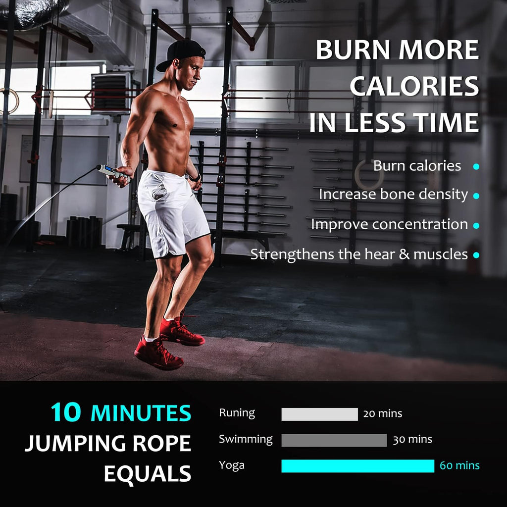 Jump Rope, H Handio Jump Rope with Counter, Workout Jumping Rope with Steel Ball Bearings, Adjustable Length Speed