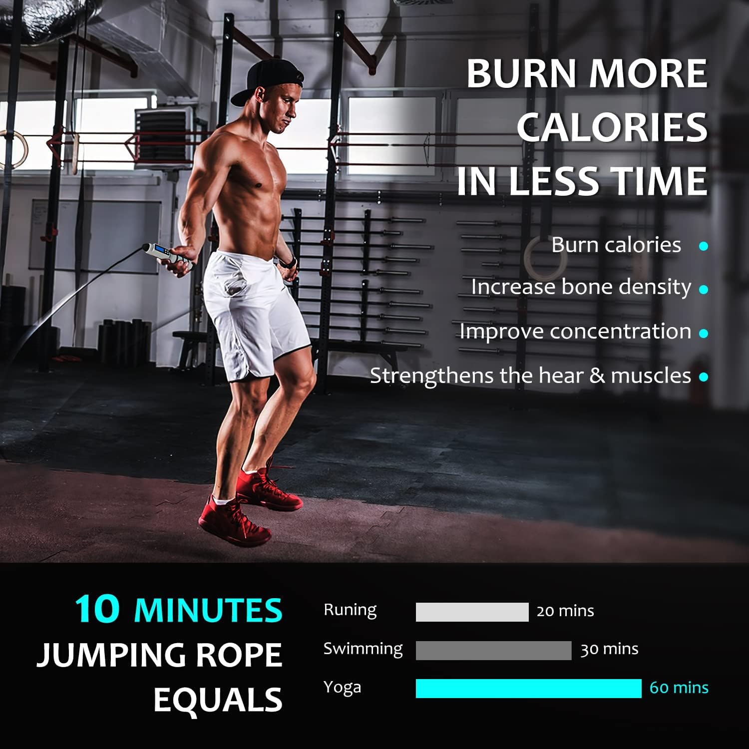 Jump Rope, H Handio Jump Rope with Counter, Workout Jumping Rope with Steel Ball Bearings, Adjustable Length Speed
