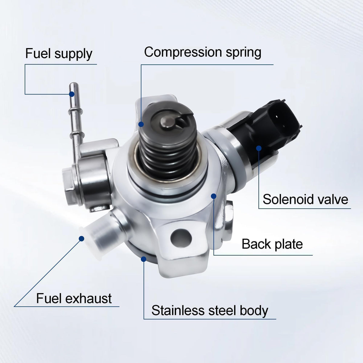 16790-5A2-A01 High Pressure Fuel Pump Replace 167905A2A01 GDP507