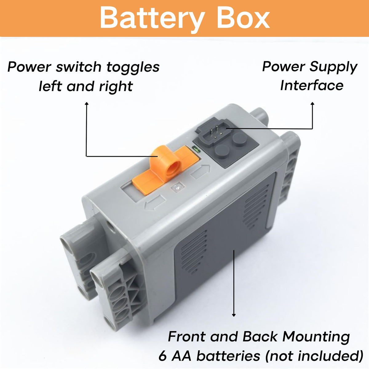 5‑in‑1 Building Blocks Motor Kit, Includes M Motor, AA Battery Box, 2.4G Remote Control and Receiver, Wide Compatibility with Most Stud-Based Construction Bricks for MOC