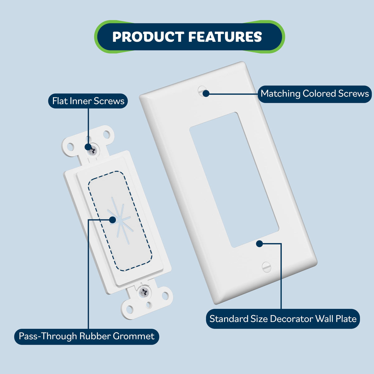 TOPGREENER 1-Gang Flexible Rubber Cable Pass-Through Wall Plate, 2-Pack