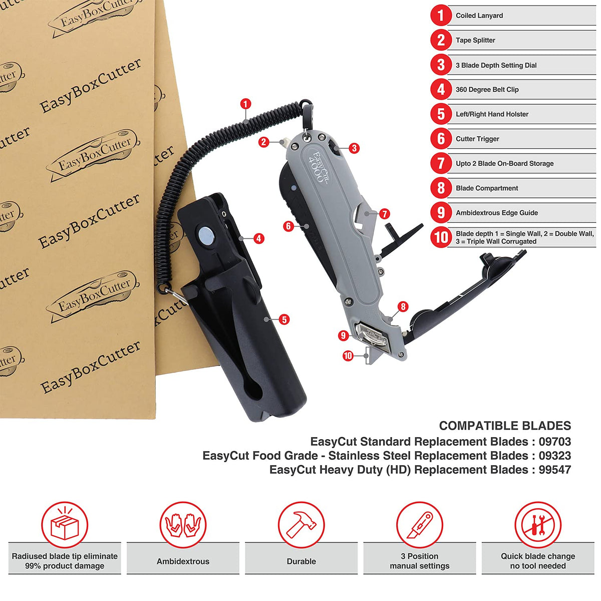 Modern Box Cutter, auto Retract, Blade Vanishing Technology, Extra Tape Cutter at Back, Dual Side Edge Guide, 3 Blade