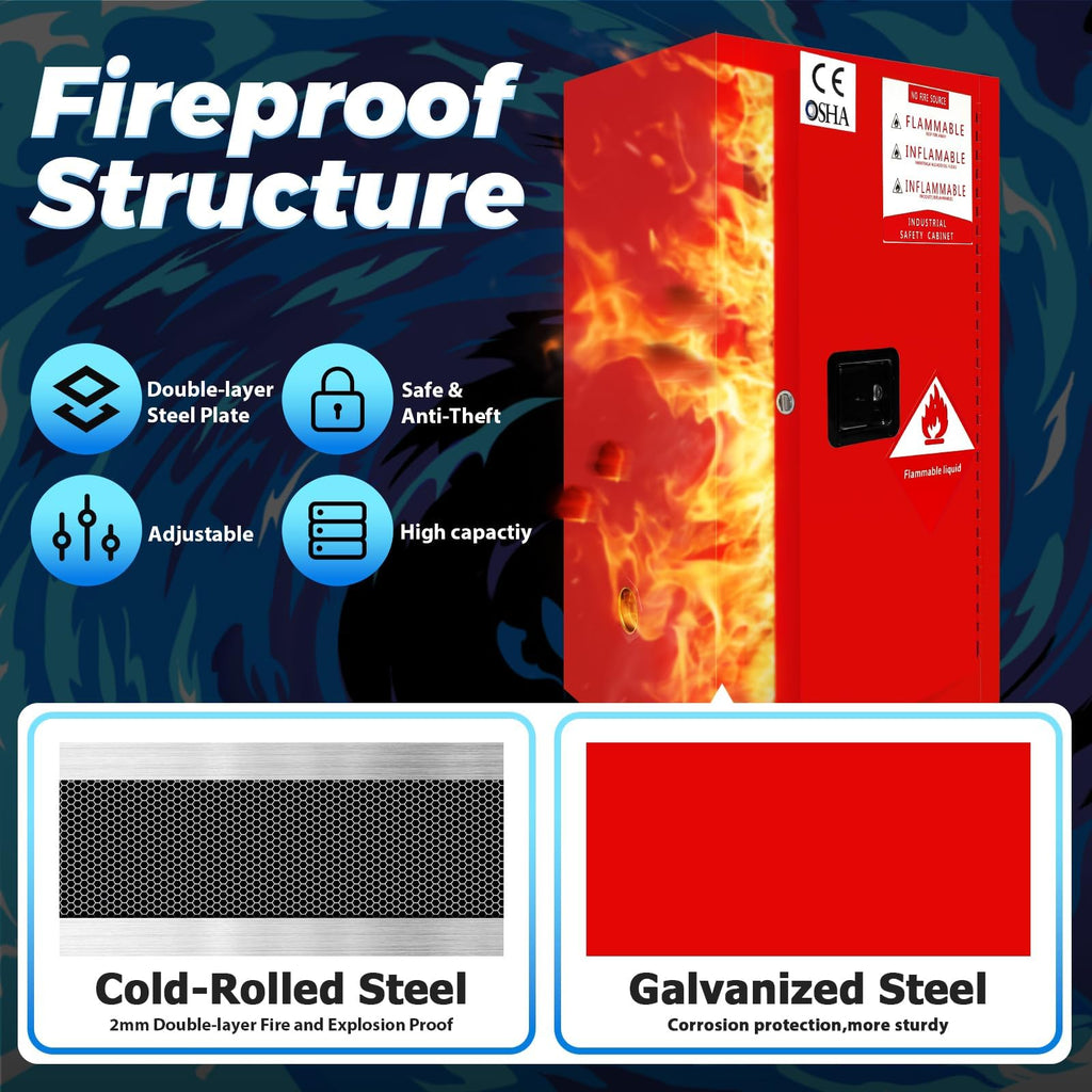 Flammable Safety Cabinet, (23×18×18（Red）)