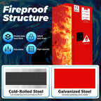Flammable Safety Cabinet, (23×18×18（Red）)