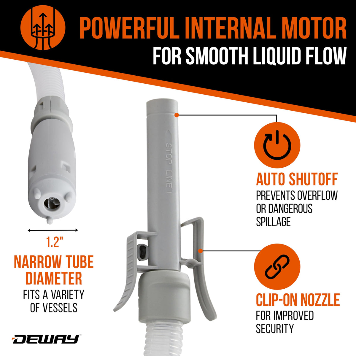 Deway Fuel Transfer Pump, Precision Auto-Shutoff Nozzle, 2.4 GPM, 51 in