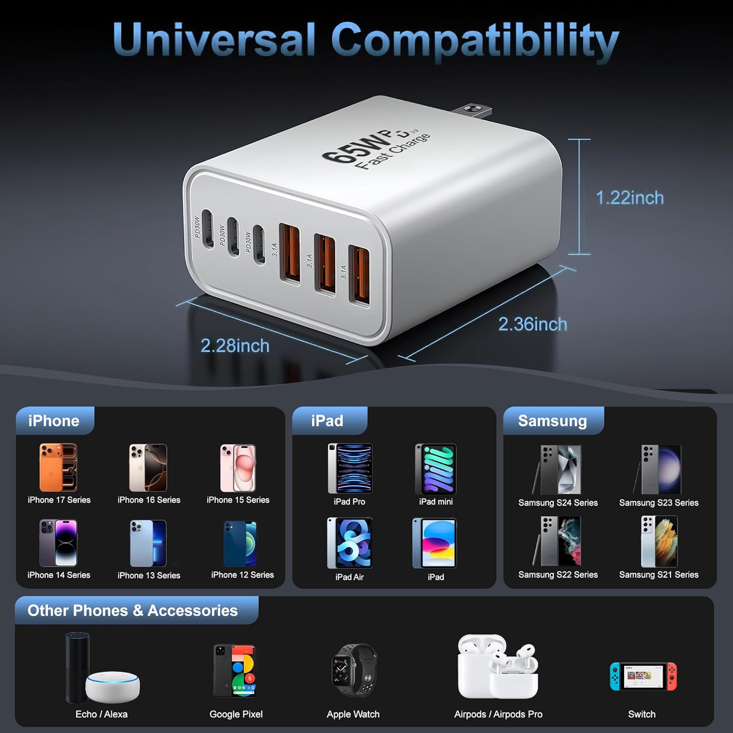USB C Charger Block,65W 6-Port USBC Charging Block,Wall Charger iPhone Charger Fast Charging,Multiport Type C PD+QC