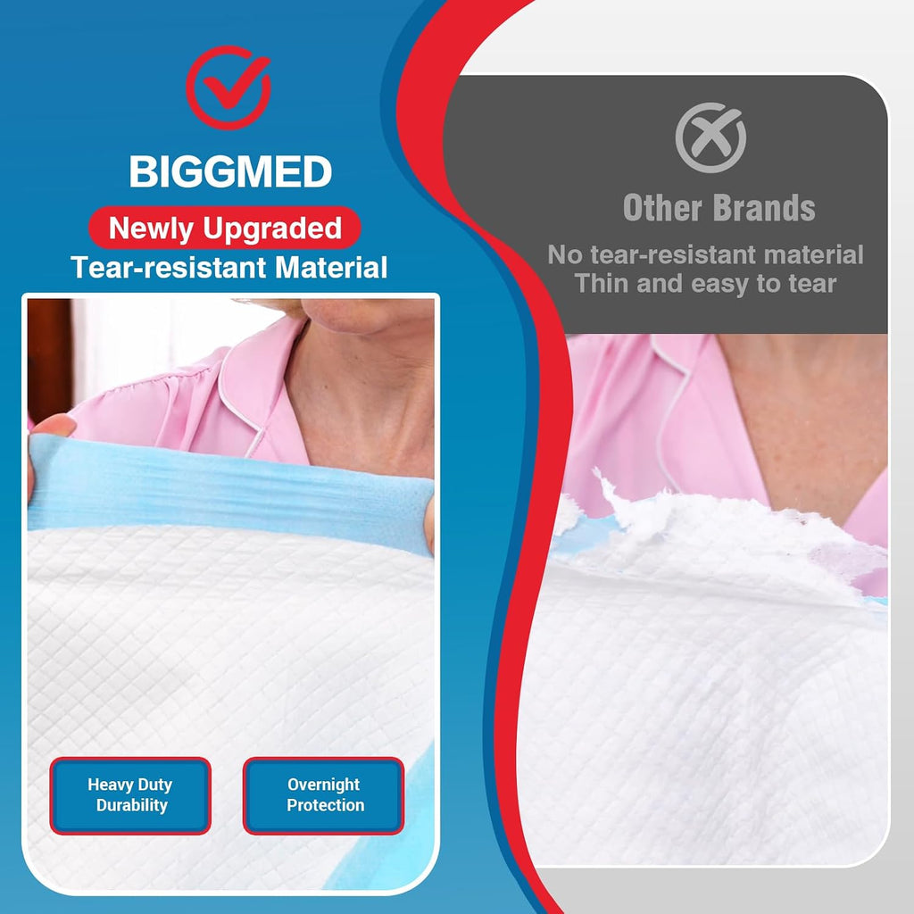 Tear-Resistant Incontinence Bed Pads 40'' x 36'' 130 Gram Heavy Duty (25 Count) Disposable Underpads Chucks Pads for