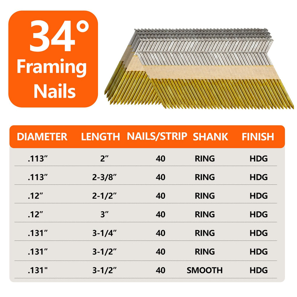 D Head 30-34 Degree Framing Nails 2-3/8" x .113" Ring Shank 520 PCS
