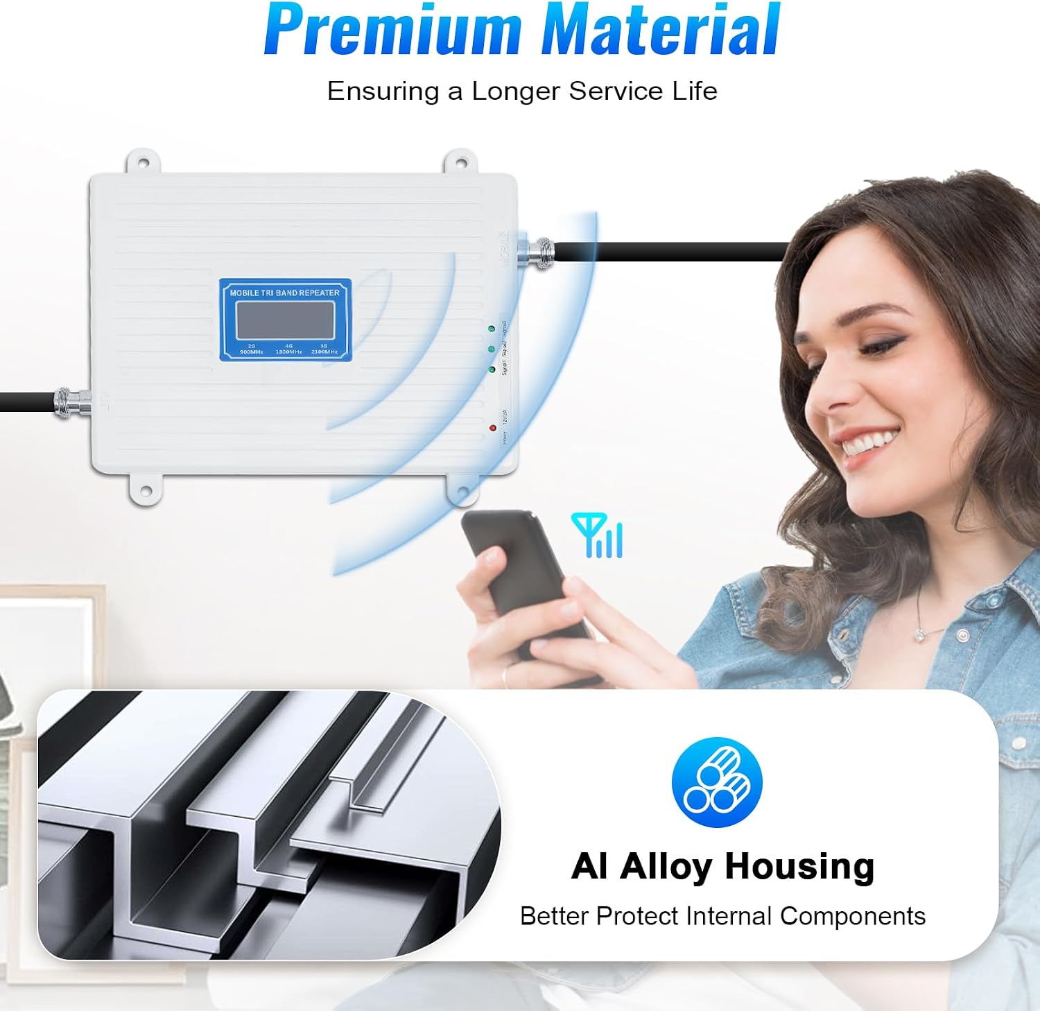 2G/3G/4G/ 5G Tri-Band Repeater Cell Phone Signal Booster | Cell Signal Amplifier with Outdoor and Indoor Antenna for