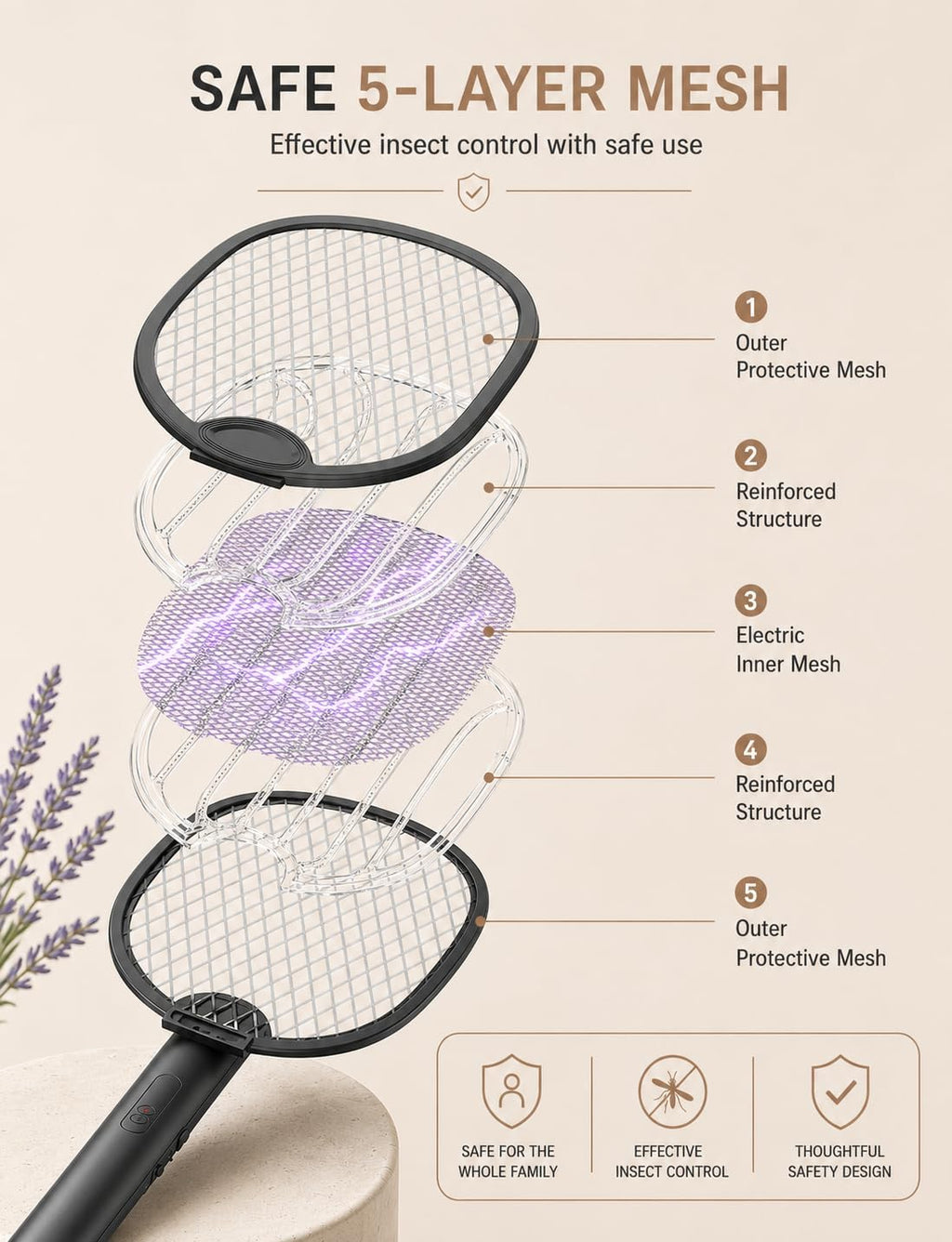 2 in 1 Electric Fly Swatter 4000V, Bug Zapper Racket, Black | 1800mAh, up to 20,000 zaps, hands-free stand mode, blue