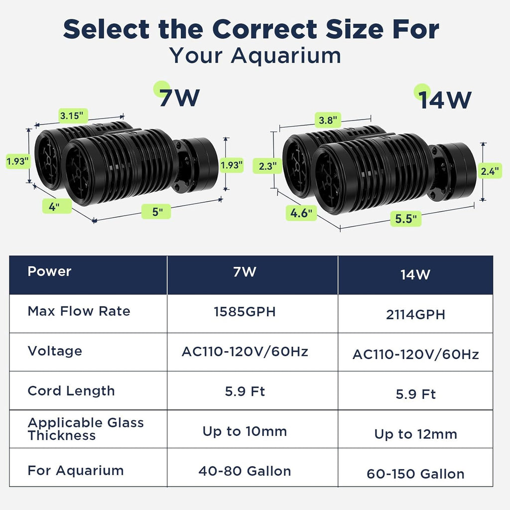 1585GPH Aquarium Wave Maker, Submersible Circulation Pump with Magnetic Mount for 40-80 Gallon Fish Tanks, Dual
