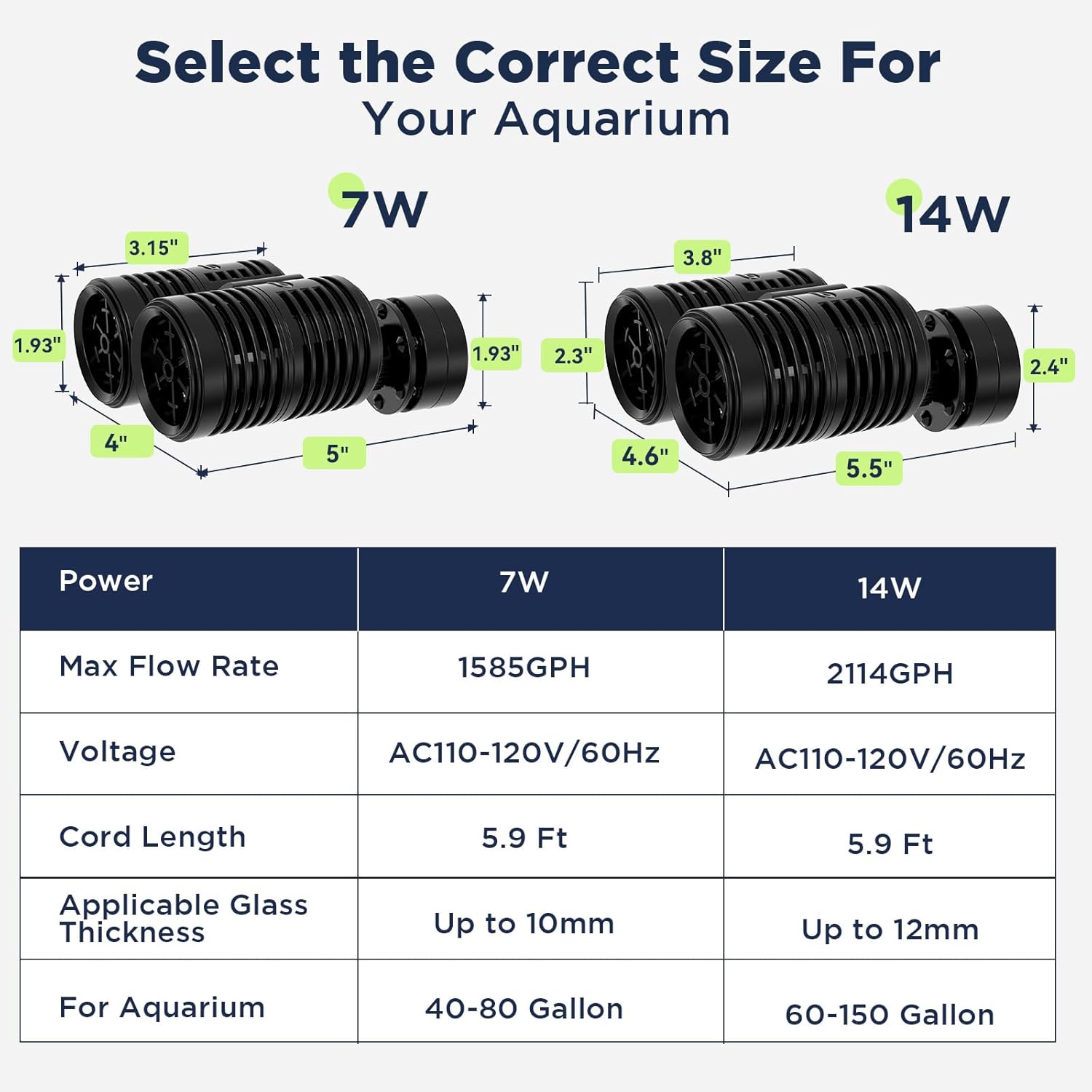 1585GPH Aquarium Wave Maker, Submersible Circulation Pump with Magnetic Mount for 40-80 Gallon Fish Tanks, Dual