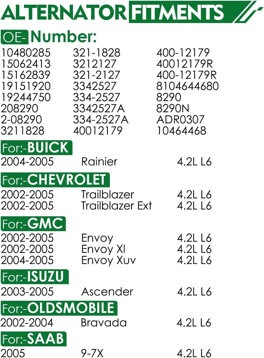 Alternator for:-Chevy Trailblazer EXT 2002 2003 2004 2005 4.2L