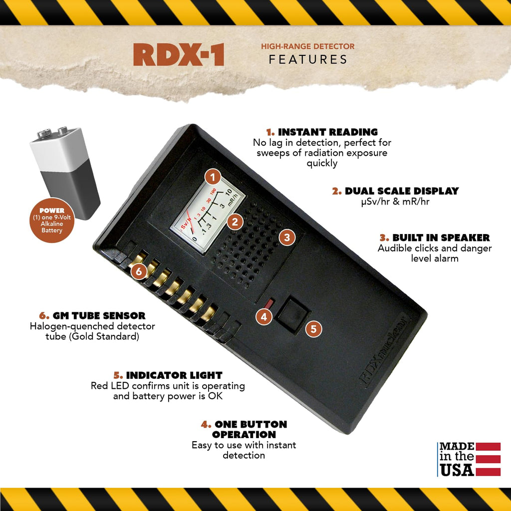 ITS RDX-1 Low Range Radiation Monitor & Detector | Geiger Muller Tube detects Gamma, Beta, and X-ray Radiation |