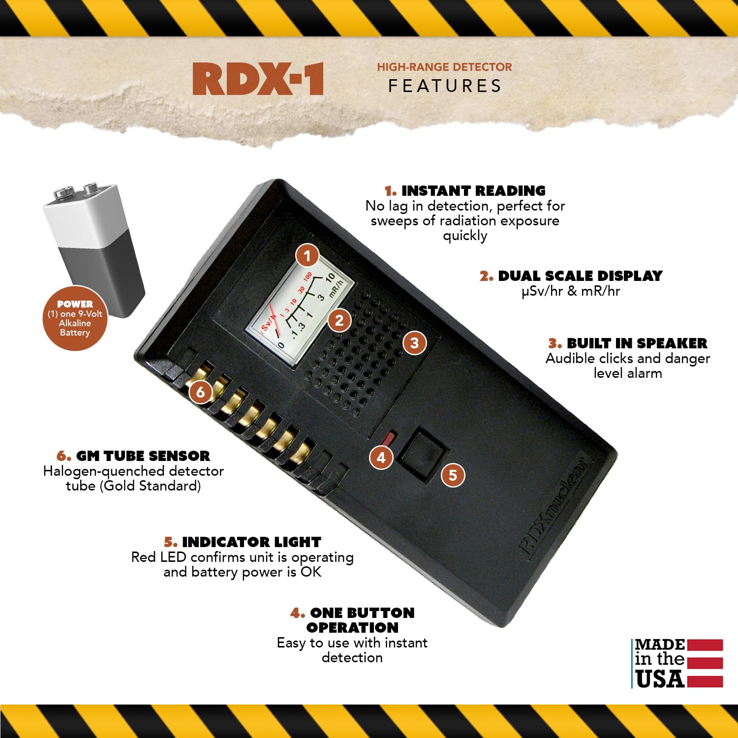 ITS RDX-1 Low Range Radiation Monitor & Detector | Geiger Muller Tube detects Gamma, Beta, and X-ray Radiation |