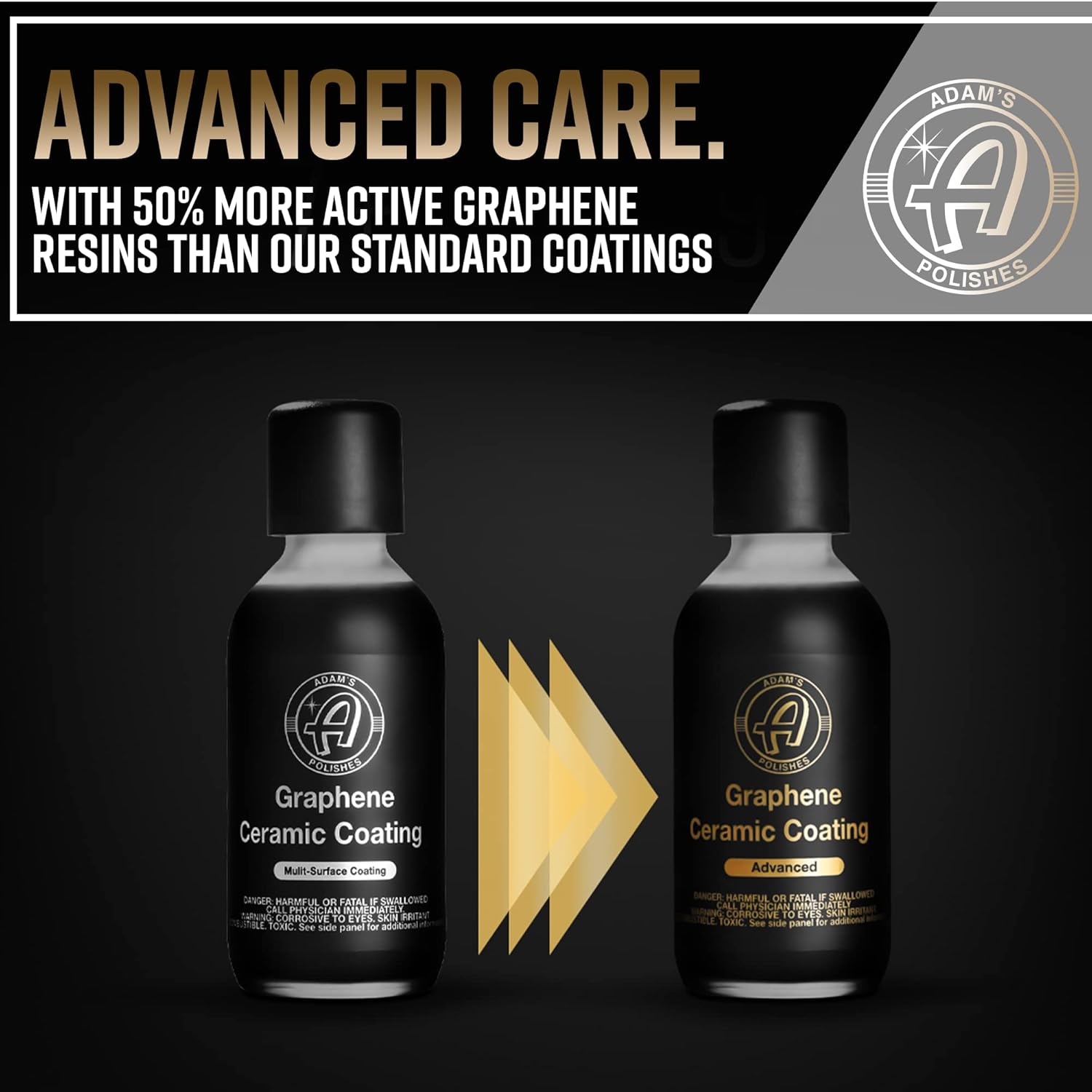 Advanced Graphene Ceramic Coating - 10H Graphene Coating for Auto Detailing, 9+ Years of Car Protection & Patented UV