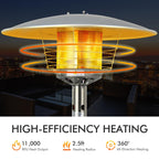 Propane Tabletop Patio Heater, 11000 BTU
