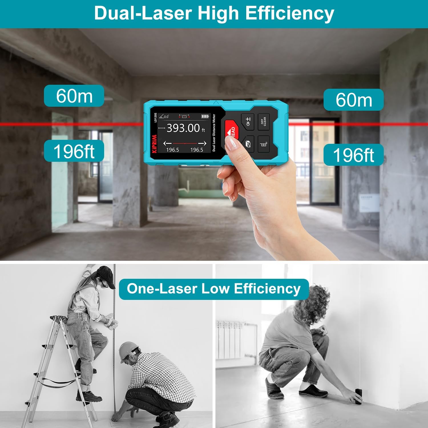 393ft Dual Laser Distance Measuring Tool LD120S, 120m Total Range, Electronic Level, Precise Measurements, and