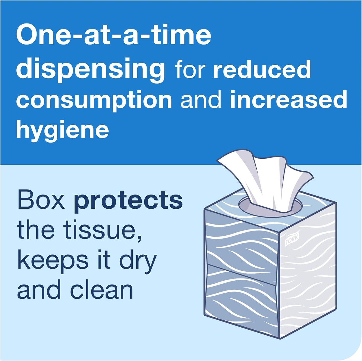 Premium Facial Tissue Cube Box White, 36 x 86 Tissues, 6910101