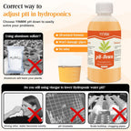 General Hydroponics pH Down Liquid, pH Control Liquid Decreases pH Levels