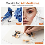 Detail Paint Brushes, 6 PCS Extra Fine Tip Miniature Paint Brush Set