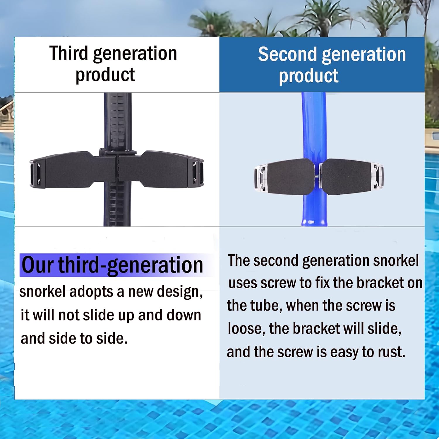 Swim Snorkel for Lap Swimming Set,Adult/Youth Swimming Snorkel Tube | Includes Snorkle, Goggles, Nose Clips and