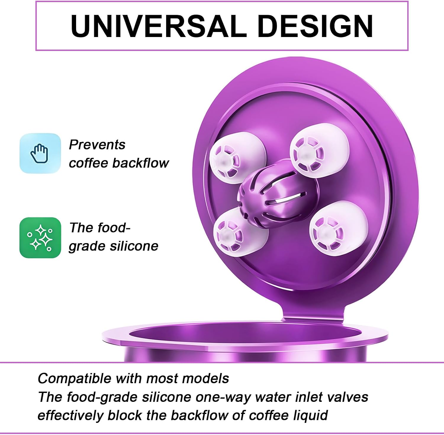 Universal 5-Hole Refillable Coffee Pods for K-Cups | Reusable Coffee Filters with Food-Grade Stainless Steel Mesh |