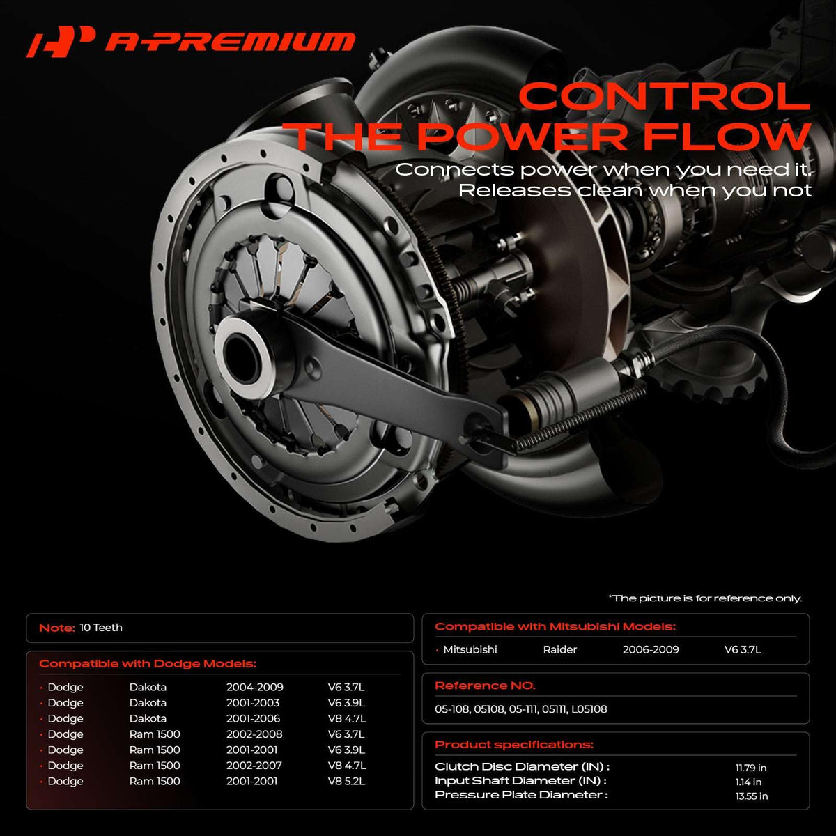 A-Premium Transmission Clutch Kit Compatible with Dodge & Mitsubishi